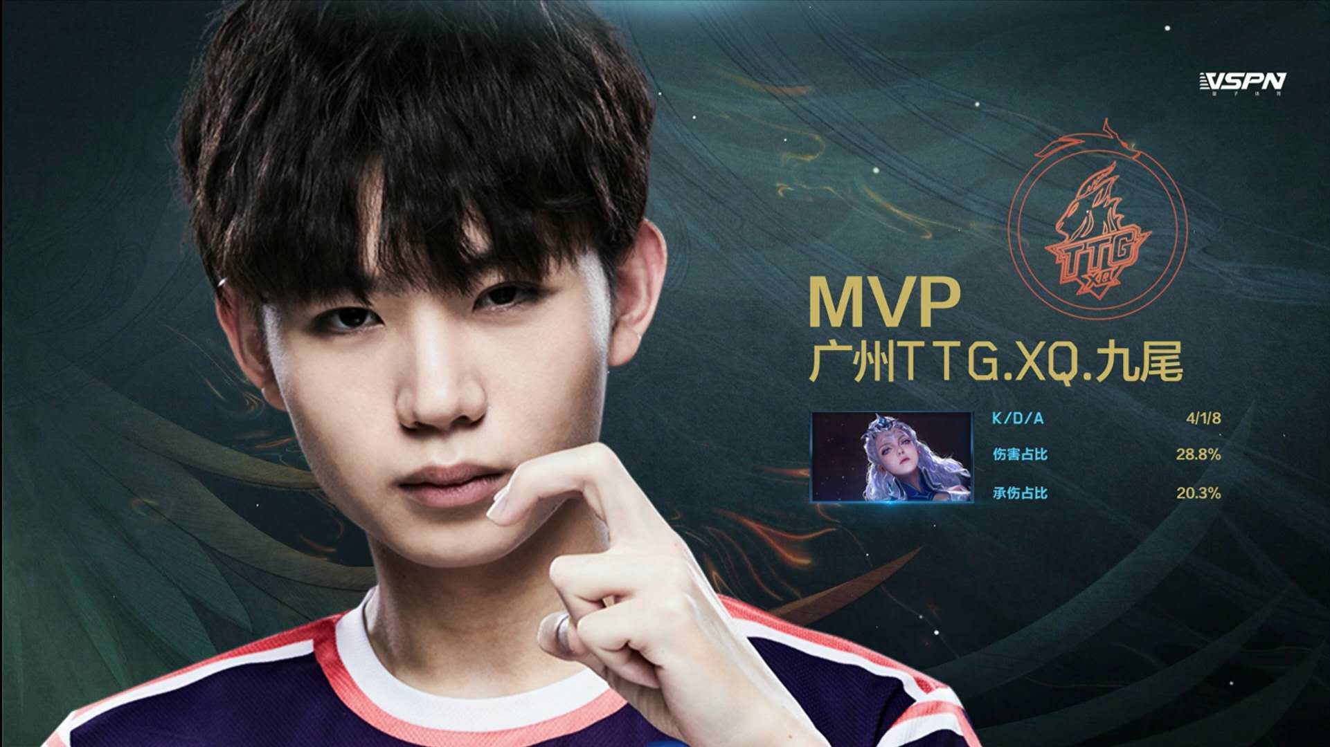 开云-关于Ning巅峰对决，穆古鲁扎与80激战老鹰分钟，败北胜负难料！的信息